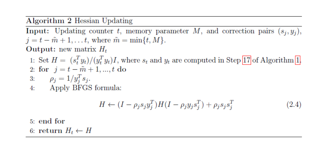 Figure 2: Hessian Updating